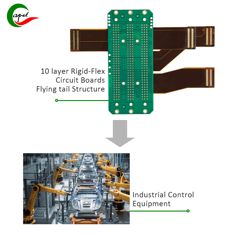 10 ຊັ້ນ Rigid-Flex Circuit Boards ສໍາລັບອຸປະກອນຄວບຄຸມອຸດສາຫະກໍາ