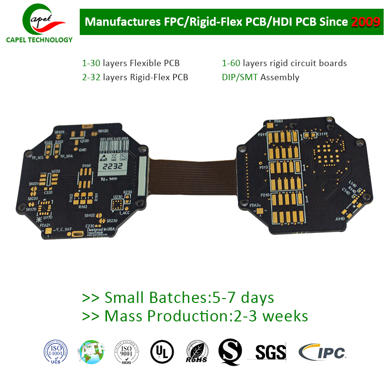 ಬಹು-ಪದರದ PCB