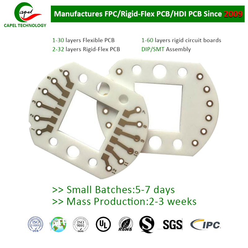 Keramik Circuit Conseils Design