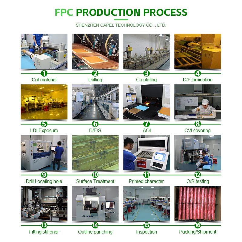 medical fpc making process