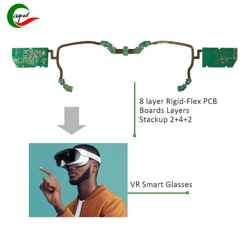 Boird chiorcaid phriontáilte Rigid-Flex ultra-tanaí le haghaidh wearables cliste VR Glasses